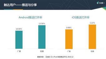 2017全域互聯(lián)網(wǎng)發(fā)展報(bào)告 詮釋全新智能數(shù)據(jù)生態(tài)下的互聯(lián)網(wǎng)數(shù)據(jù)服務(wù)變革