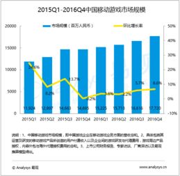 易觀 以大數(shù)據(jù)分析賦能行業(yè)互聯(lián)網(wǎng)，驅(qū)動(dòng)產(chǎn)業(yè)數(shù)字化轉(zhuǎn)型